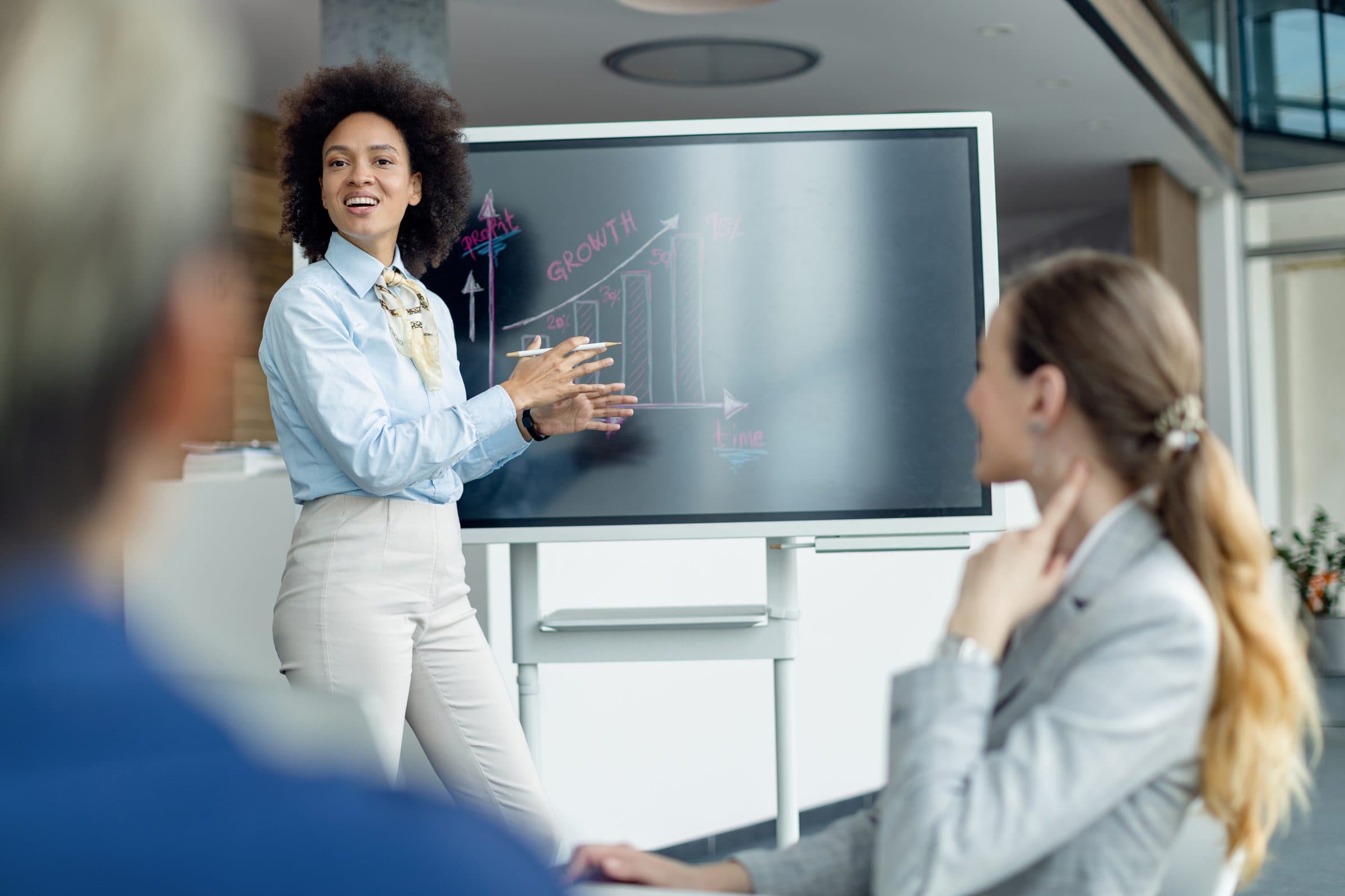 Was müssen Startups bei der Professionalisierung beachten?