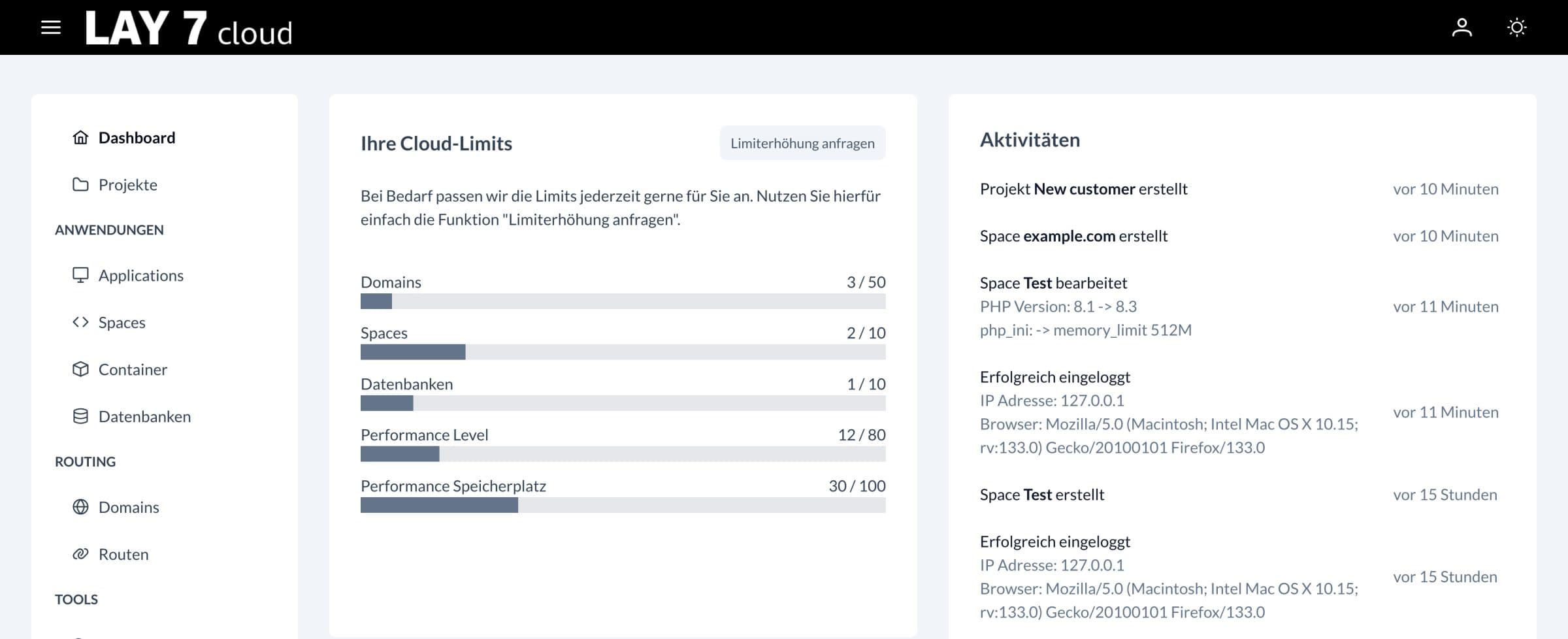 LAY7 cloud