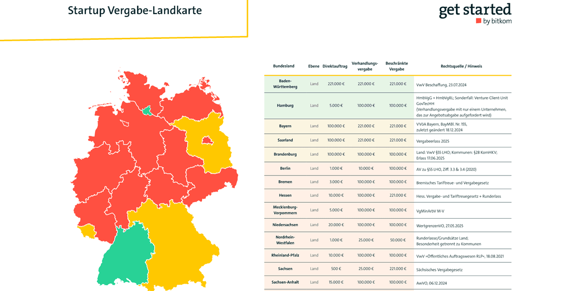 Bitkom-Landkarte illustriert Vergabe-Chancen für Startups