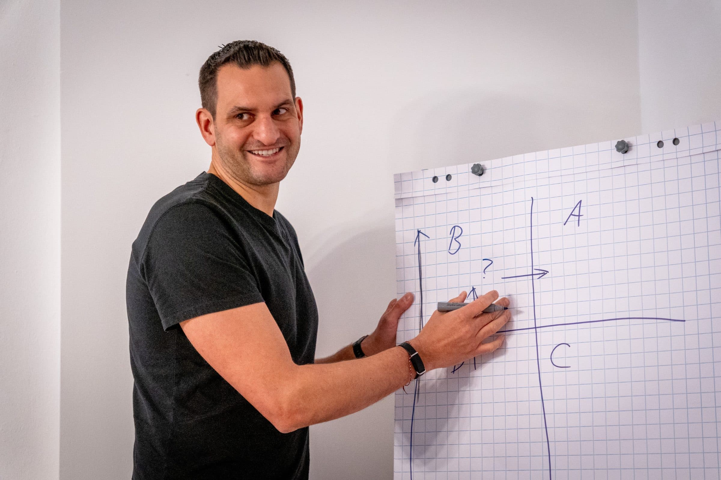 Munich Startup Experts: Wie Top-Führungsteams wirklich gemacht werden