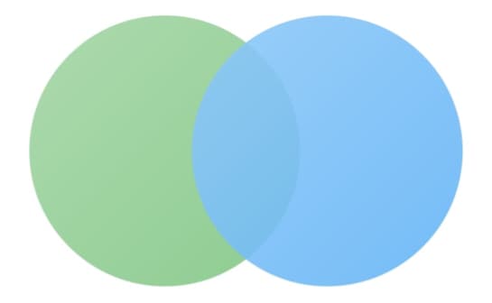 NutriSync GmbH